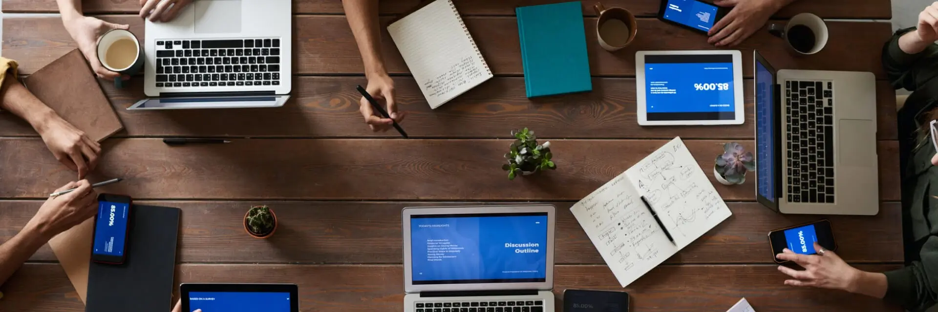 outsourced CFO services