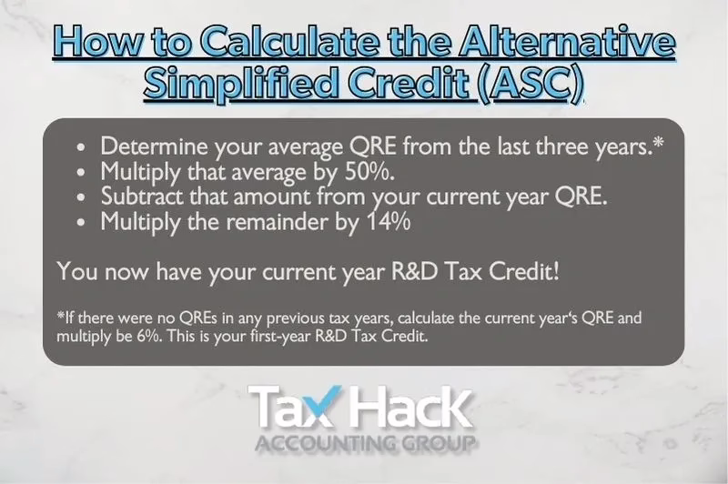 Step-by-step instructions to calculate the Alternative Simplified Credit (ASC) for R&D tax credit by Tax Hack Accounting Group.