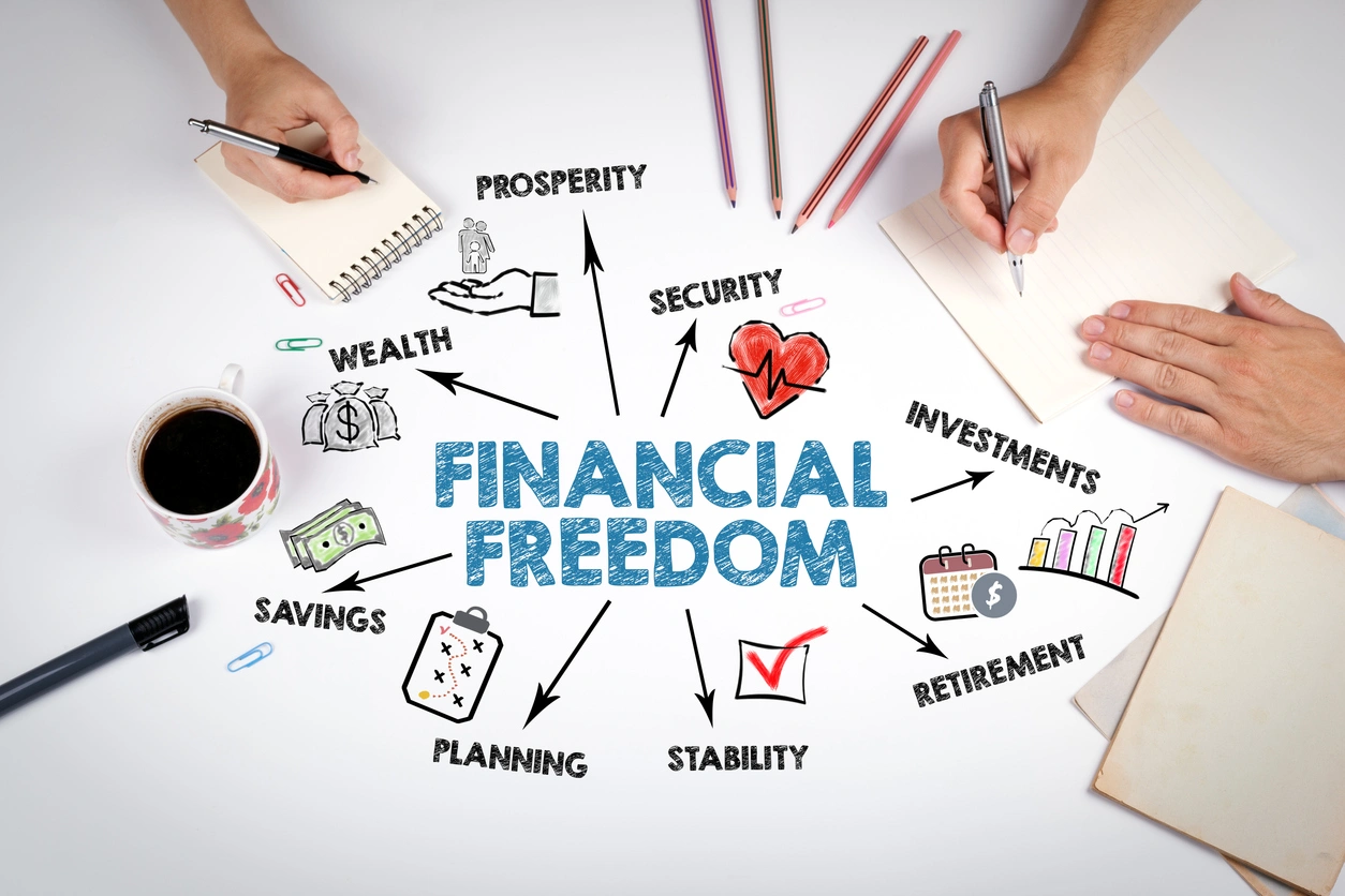 Top view of hands writing notes around a financial freedom mind map with related terms and icons on a white desk